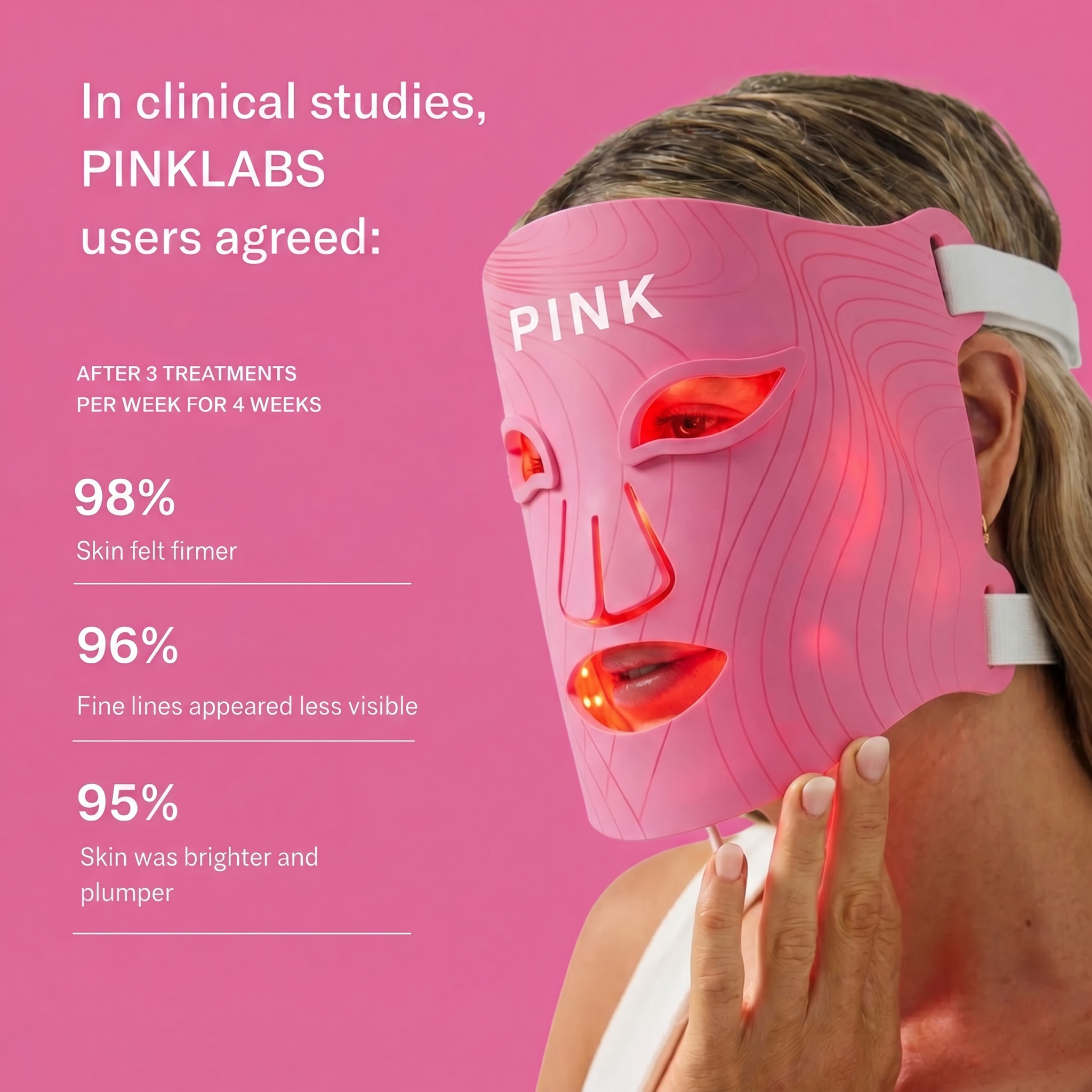 RED LIGHT THERAPY MASK